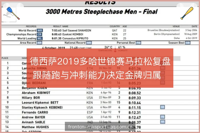 德西萨2019多哈世锦赛马拉松复盘 跟随跑与冲刺能力决定金牌归属
